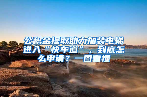 公积金提取助力加装电梯进入“快车道”，到底怎么申请？一图看懂