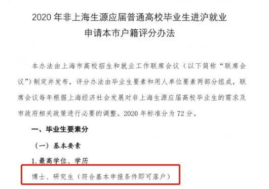 各省市博士落户买房政策汇总：上海应届博士即可落户