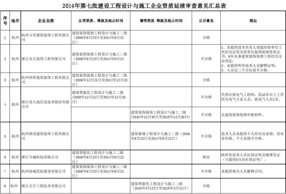 深圳核准入户条件_上海社区公户买房条件_非深户在深圳买房条件