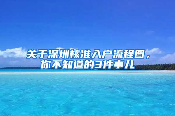 关于深圳核准入户流程图，你不知道的3件事儿