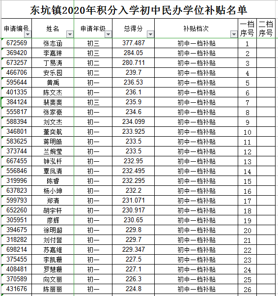 2019龙华区核准入户深圳条件的简单介绍 2019龙华区核准入户深圳条件的简单介绍 深圳核准入户