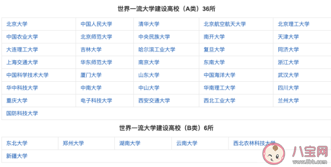 ?上海哪四所院校应届生毕业生可直接落户上海 上海落户新政要点