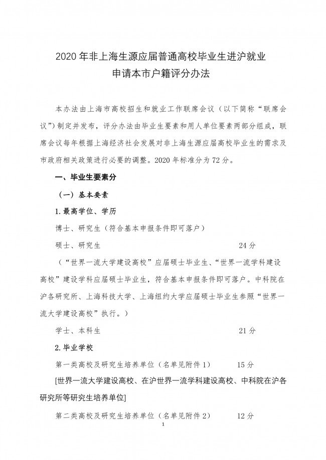 2020年非上海生源应届普通高校毕业生进沪就业申请本市户籍评分办法一览