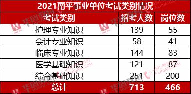 2022年深圳应届生公务员录取落户_杭州应届硕士落户_非上海生源应届落户