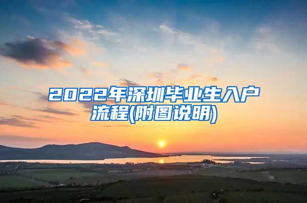 2022年深圳毕业生入户流程(附图说明)