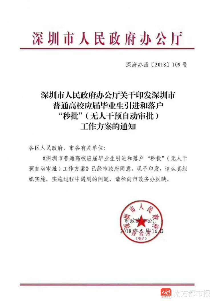 应届毕业生入户深圳挂靠(深圳最新入户政策2021) 应届毕业生入户深圳挂靠(深圳最新入户政策2021) 应届毕业生入户深圳