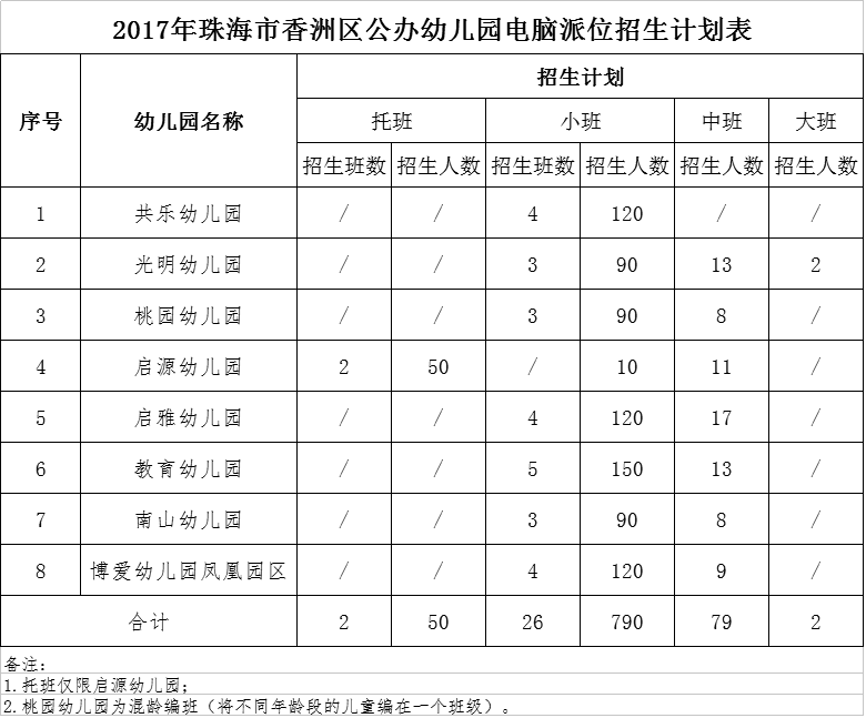 上海市中级工程师职称评定条件_中级会计职称可以入深户吗_中级工程师职称评定条件及材料要求