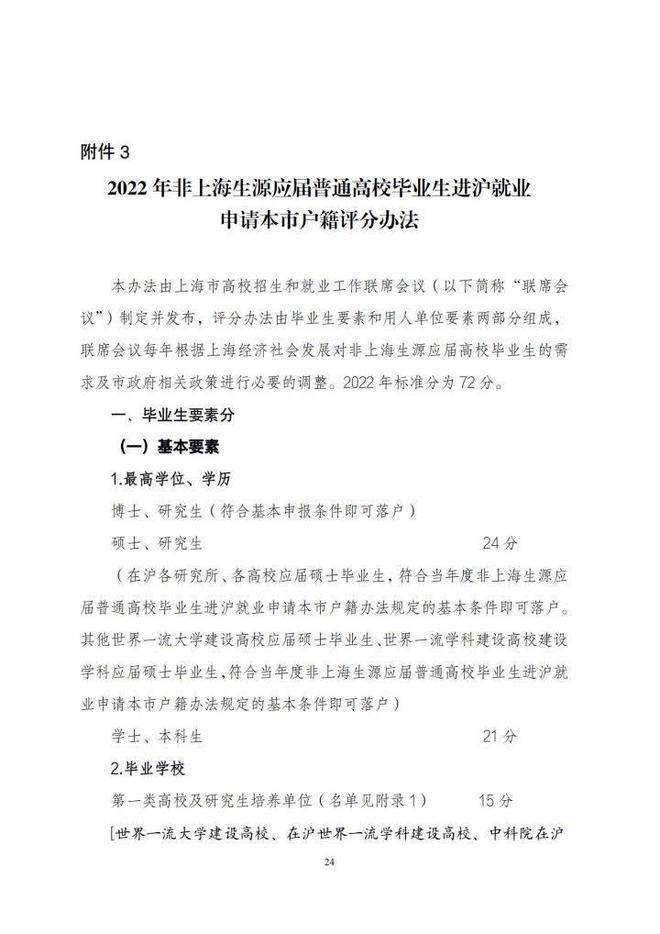 2022年上海应届硕士生落户新政策发布，不打分直接落户上海！ 