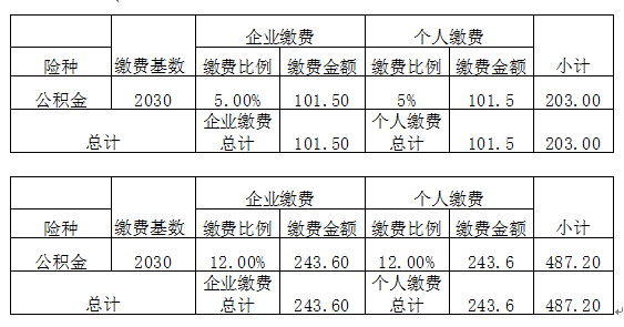 2016年应届毕业生深圳入户政策_二胎抢生能入户深圳吗_2022年深圳应届生入户代理费