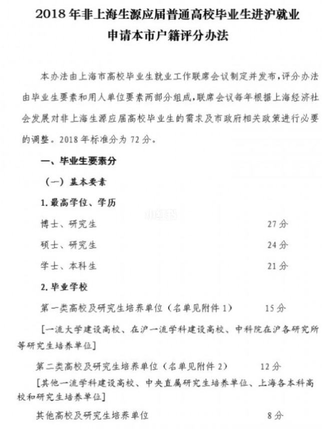 上海本科生落户政策(上海非应届硕士落户政策) 上海本科生落户政策(上海非应届硕士落户政策) 应届毕业生入户深圳