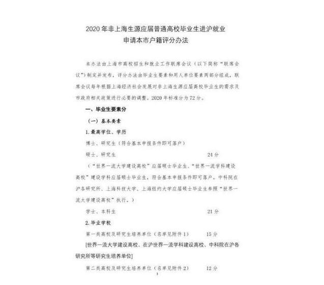 上海交通大学、复旦大学、同济大学、华东师范大学4校应届本科毕业生可直接落户上海