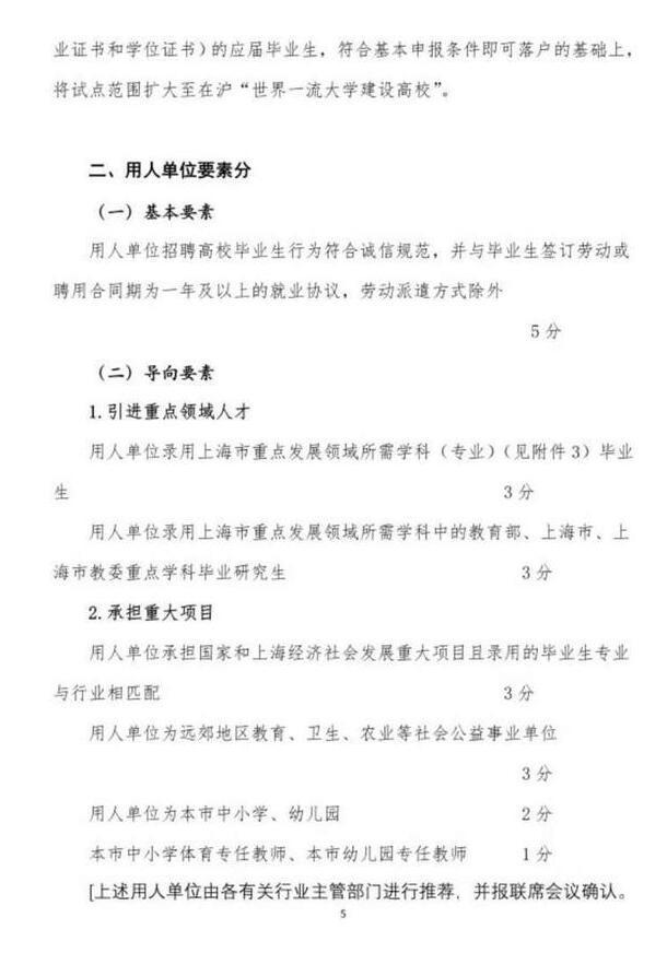 上海交通大学、复旦大学、同济大学、华东师范大学4校应届本科毕业生可直接落户上海