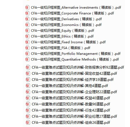 CFA备考资料