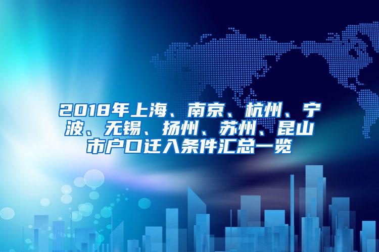 2018年上海、南京、杭州、宁波、无锡、扬州、苏州、昆山市户口迁入条件汇总一览