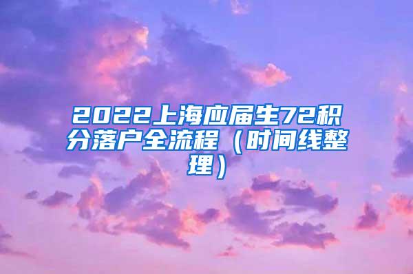 2022上海应届生72积分落户全流程（时间线整理）