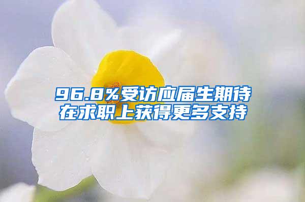 96.8%受访应届生期待在求职上获得更多支持