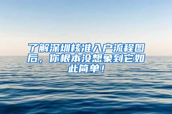 了解深圳核准入户流程图后，你根本没想象到它如此简单！