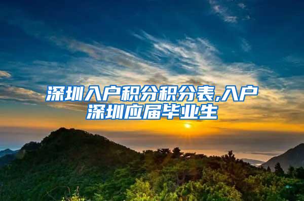 深圳入户积分积分表,入户深圳应届毕业生