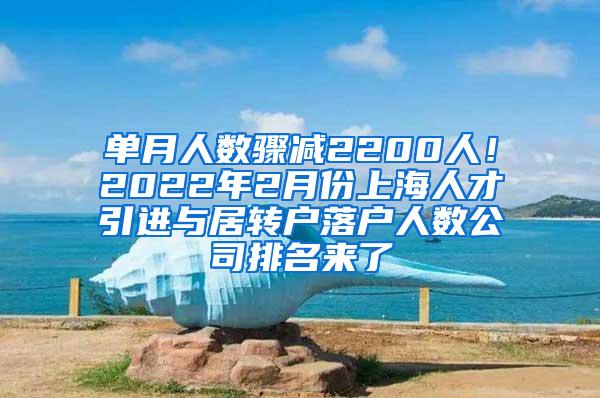 单月人数骤减2200人！2022年2月份上海人才引进与居转户落户人数公司排名来了