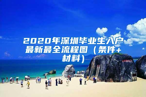 2020年深圳毕业生入户最新最全流程图（条件+材料）