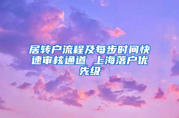 居转户流程及每步时间快速审核通道 上海落户优先级