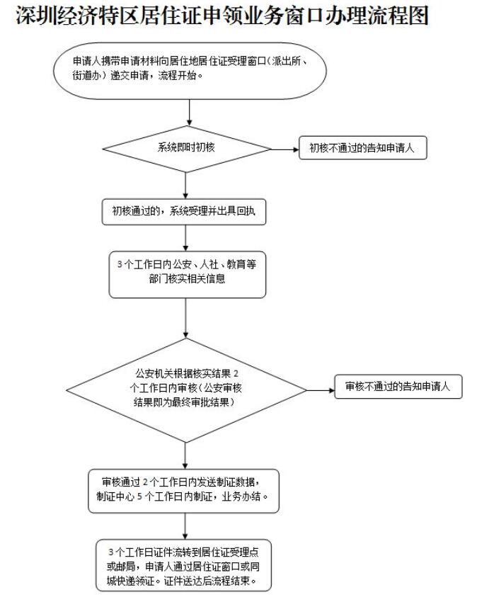 QQ截图20220301224147.jpg