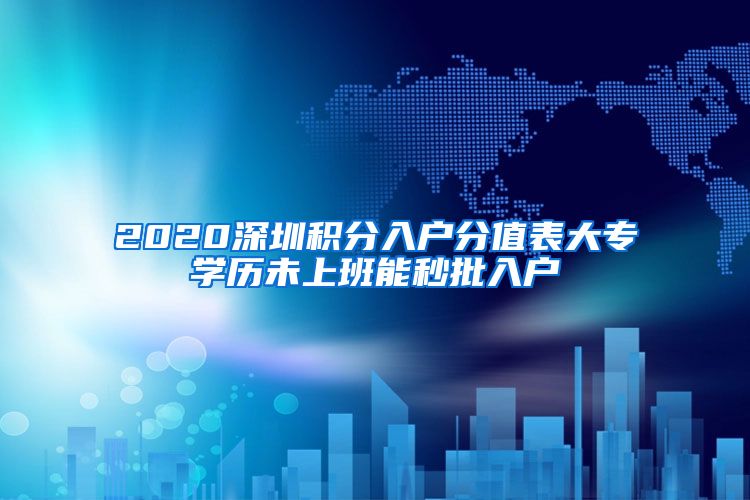 2020深圳积分入户分值表大专学历未上班能秒批入户
