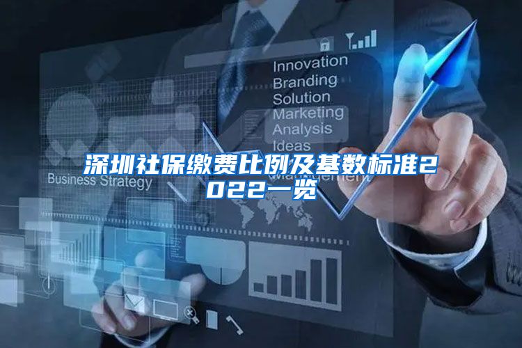 深圳社保缴费比例及基数标准2022一览
